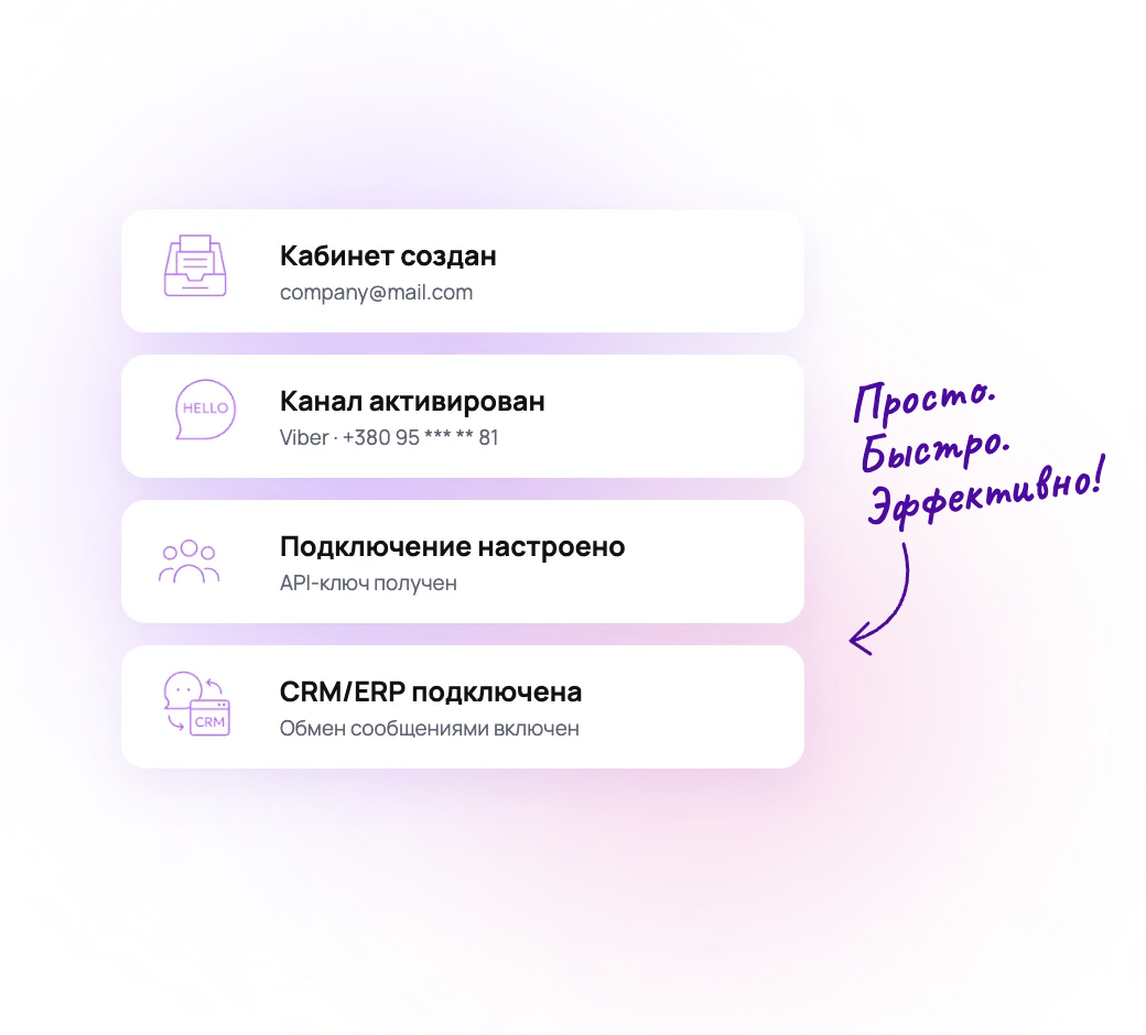 Как происходит подключение
